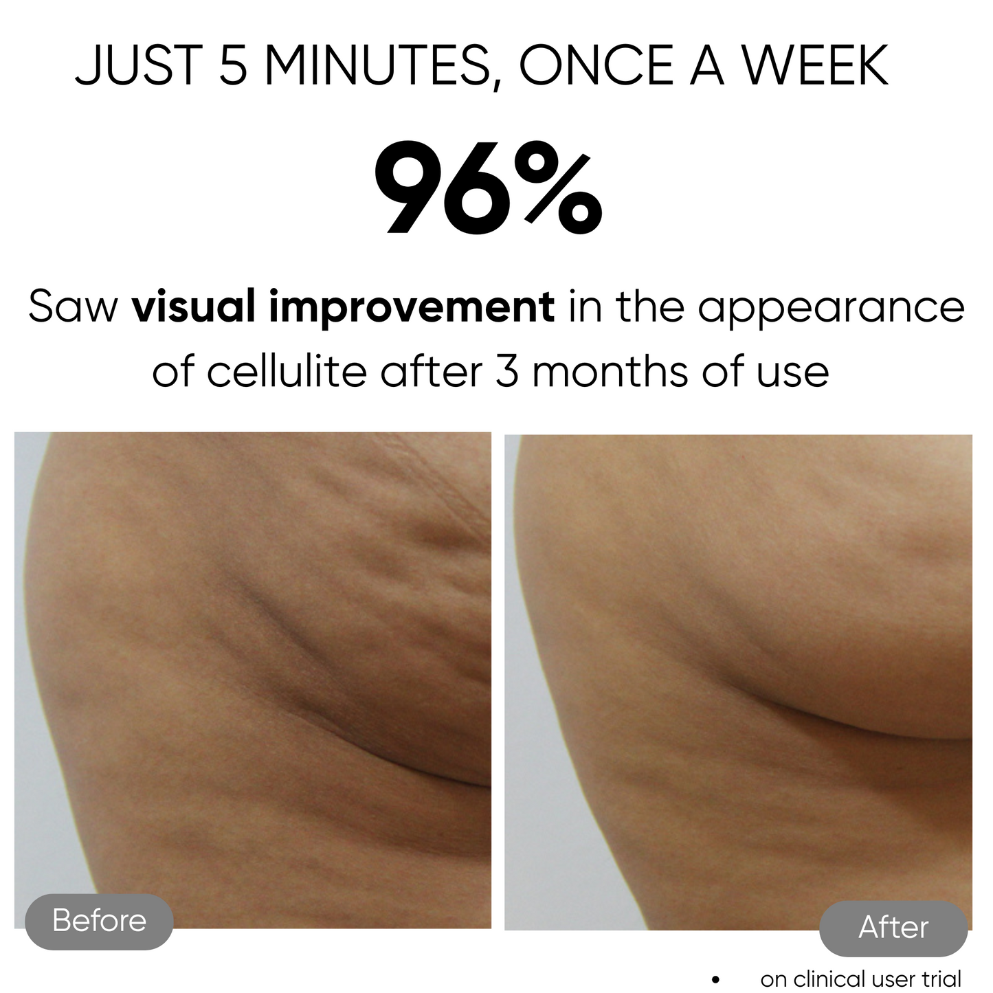 Sensifirm™