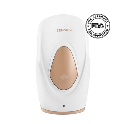 Sensilight™ Mini
