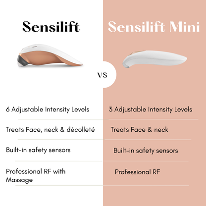 Sensilift™ Mini