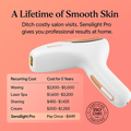 Sensilight Pro At-Home Hair Removal