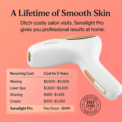 Sensilight Pro™