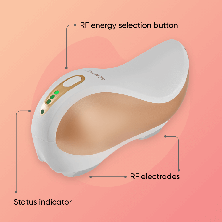 SensiFirm